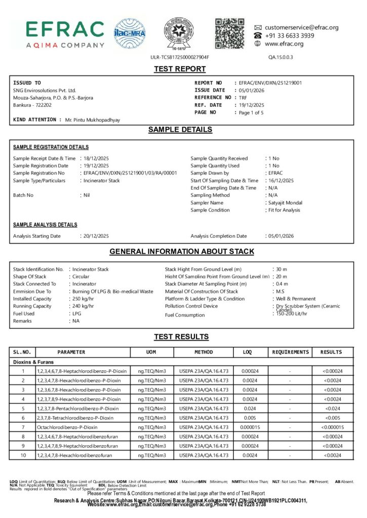 thumbnail of Sng Envirosolutions Private Limited, Dec, 2025 Incin_BJR
